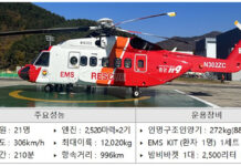 화재·구조·구급장비 모두 갖춘 ‘전국구’ 소방헬기 현장 투입