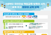 하루 12시간 아이돌봄 보장…내년부터 무상교육·보육 확대
